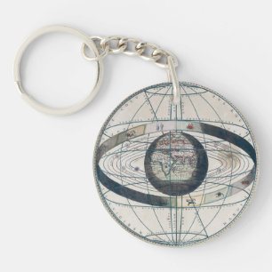 Cellarius Ptolemaic System Carte Vintage