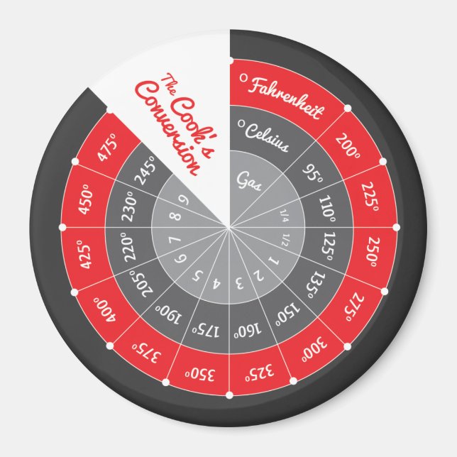 Celsius bis Fahrenheit Umrechnungstabelle Magnet (Vorne)