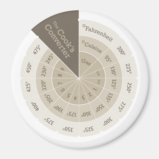 Celsius bis Fahrenheit Umrechnungstabelle Tan Magnet (Vorne)
