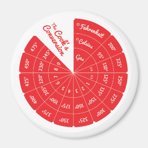 Celsius zu Fahrenheit, das Umrechnungstabelle Magnet