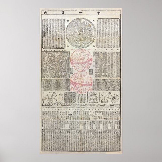 Cen. Chinesische Astro-Karte - MED QUAL (siehe Anm Poster (Vorne)