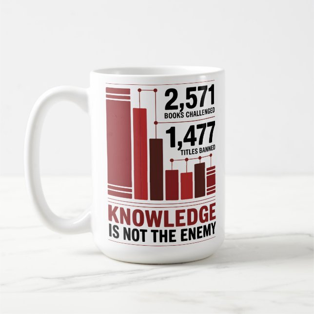 Censorship Statistics Awareness Kaffeetasse (Links)