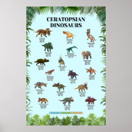 Ceratopsische Dinosaurier Poster