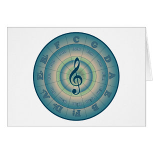 Cercle coloré des cinquièmes