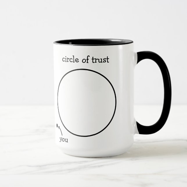 Cercle de tasse de confiance (Droite)