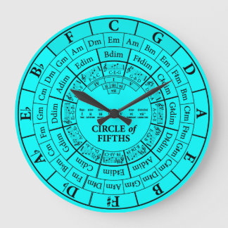 Cercle des 5 Cyan rond grande horloge murale