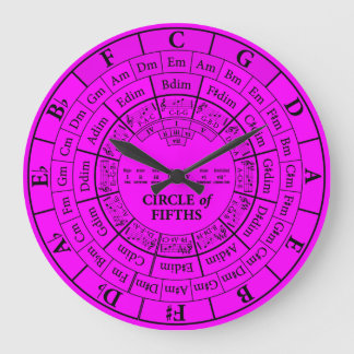 Cercle des 5 Magenta Tour Grande horloge murale