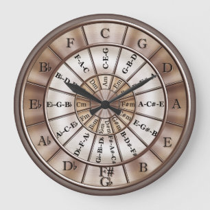 Cercle Des Cinquante Musiciens Horloge Mur