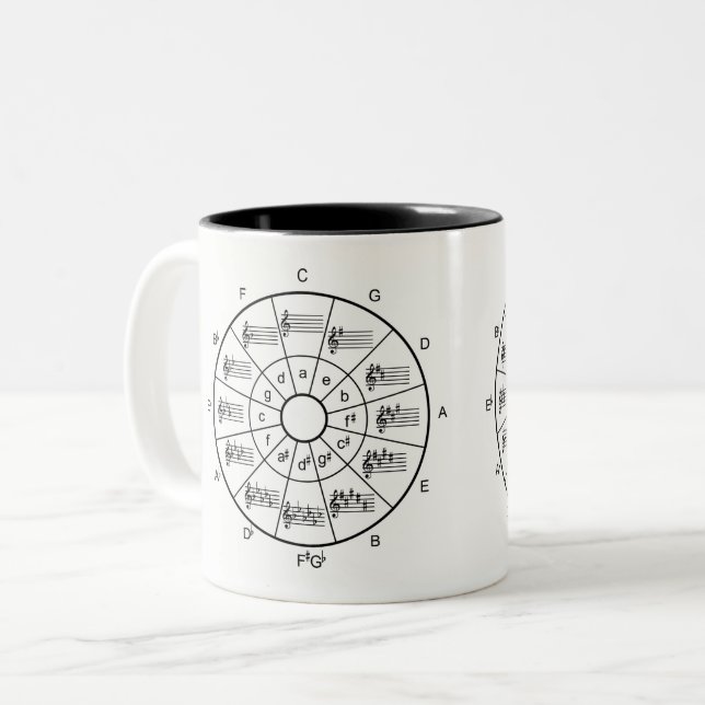 Cercle des cinquantièmes musiciens mug cadeau (Devant gauche)