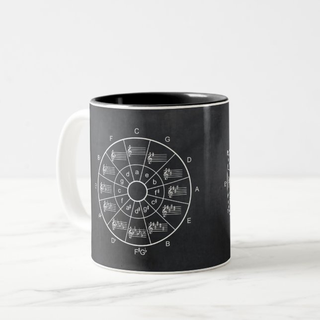 Cercle des cinquantièmes musiciens mug cadeau (Devant gauche)