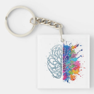 Cerveau gauche contre Cerveau droit Création