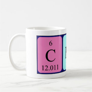 Cesar Periodenname Tasse