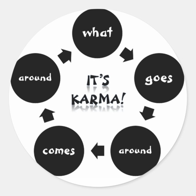 C'est Karma ! Autocollants (Devant)