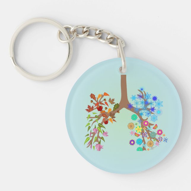 CF ~ Alle Saisons Schlüsselanhänger (Vorderseite)