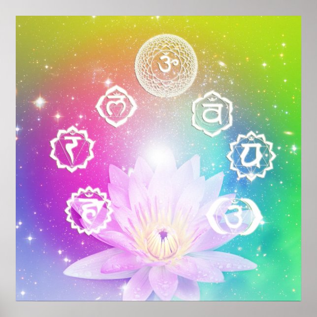 Chakra 7 aura energetisches System Poster (Vorne)