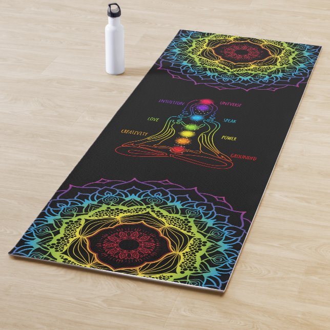 Chakra Affirmations Yoga Mat - 14bl Yogamatte (Beispiel)
