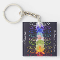 Chakra Balance und reinigen
