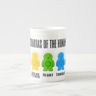 Chakra Buddies Prozellantasse