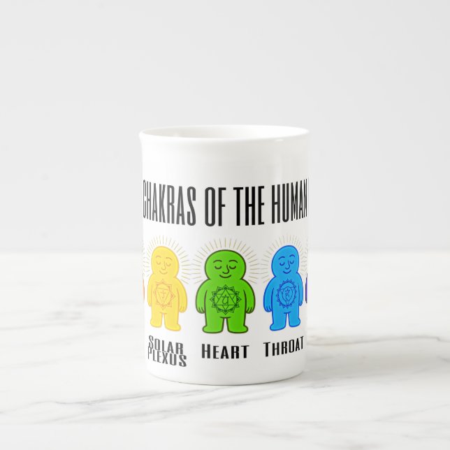 Chakra Buddies Prozellantasse (Vorderseite)