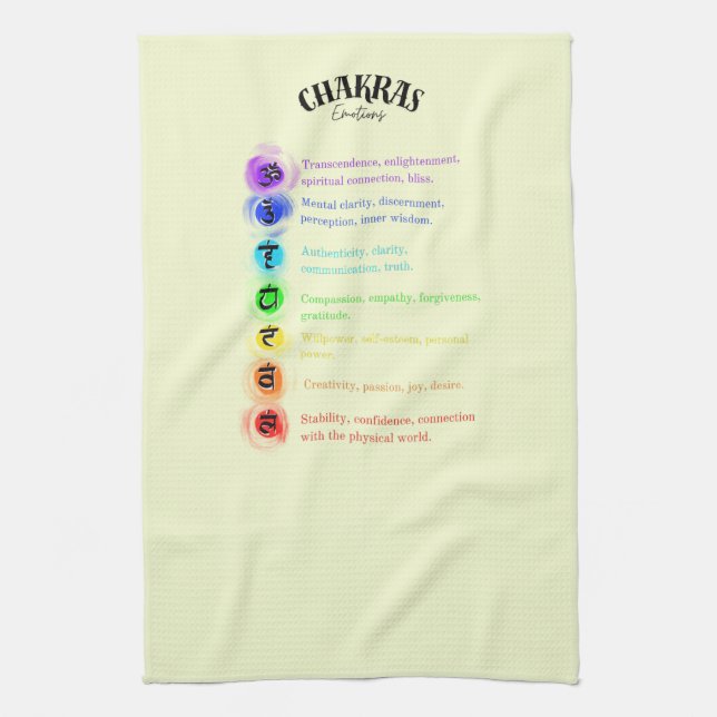 Chakra Emotions Insight Geschirrtuch (Vertikal)