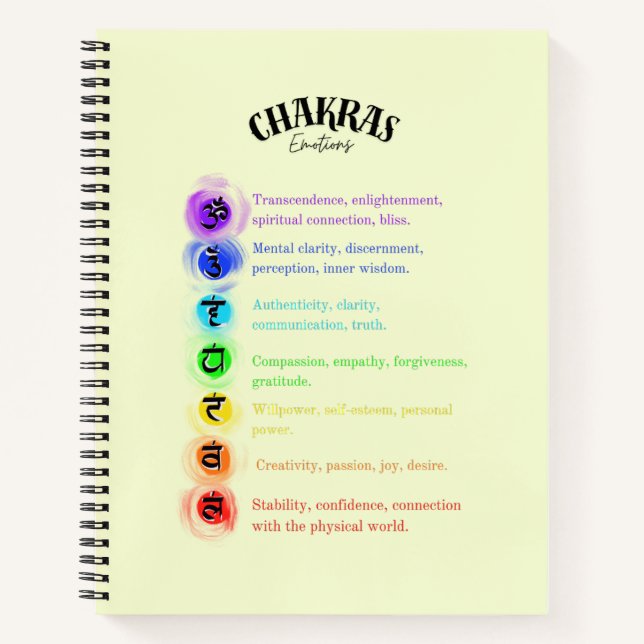 Chakra Emotions Insight Notizbuch (Vorderseite)