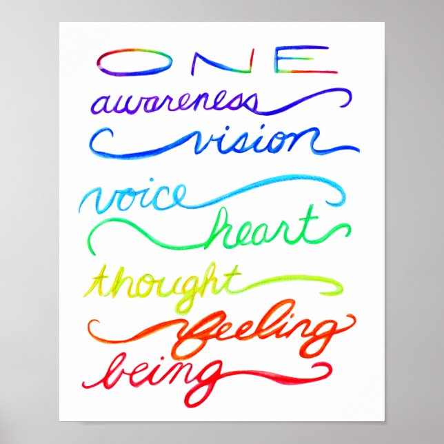 Chakra Inspiration Un Mots Art Imprimer Poster (Devant)