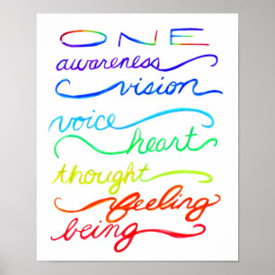 Chakra Inspirational One Words Art Print Poster