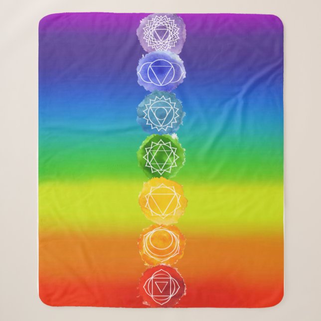 Chakra Medium Sherpadecke (Vorderseite)