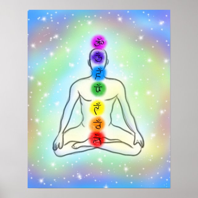Chakra Poster (Vorne)