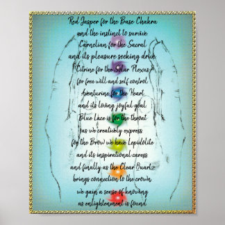 Chakra-Poster Poster