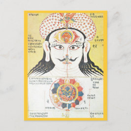 Chakra Postkarte