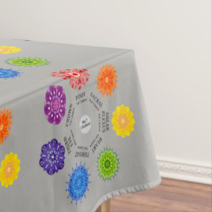 Chakra/Reiki Tischdecke