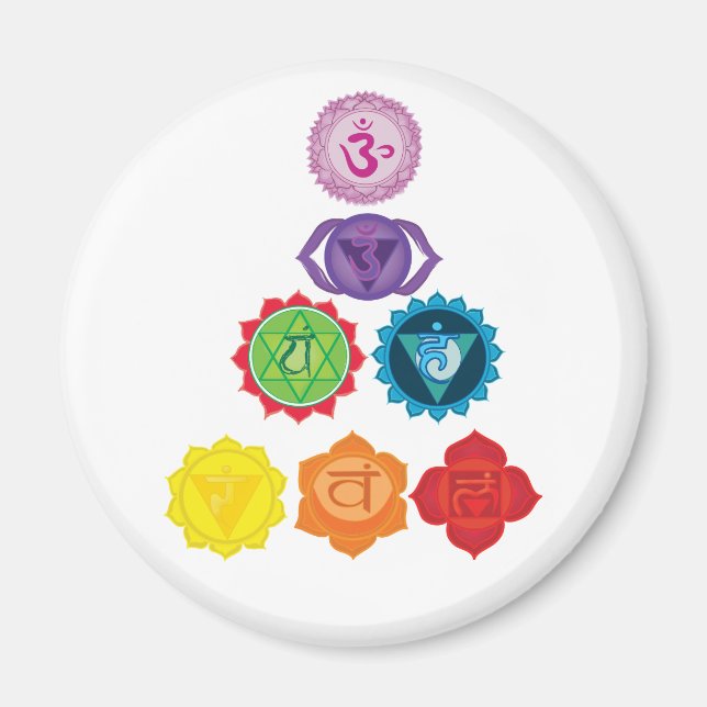 Chakra, Sept Chakra Yoga Magnet (Devant)