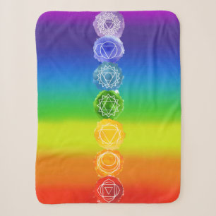 Chakra Small Sherpadecke