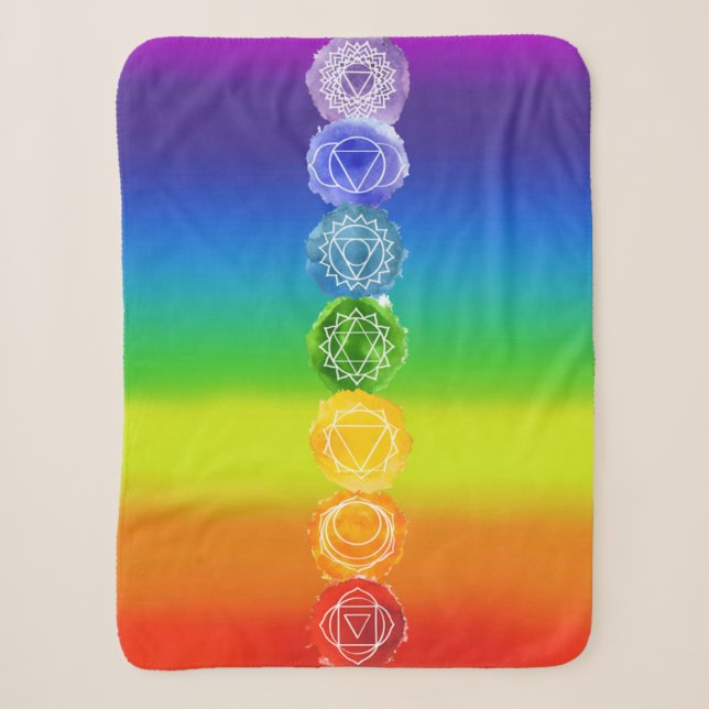 Chakra Small Sherpadecke (Vorderseite)