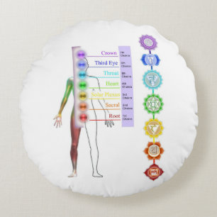 chakra System, 7 chakras, heilend, Chic, Aura, Rundes Kissen