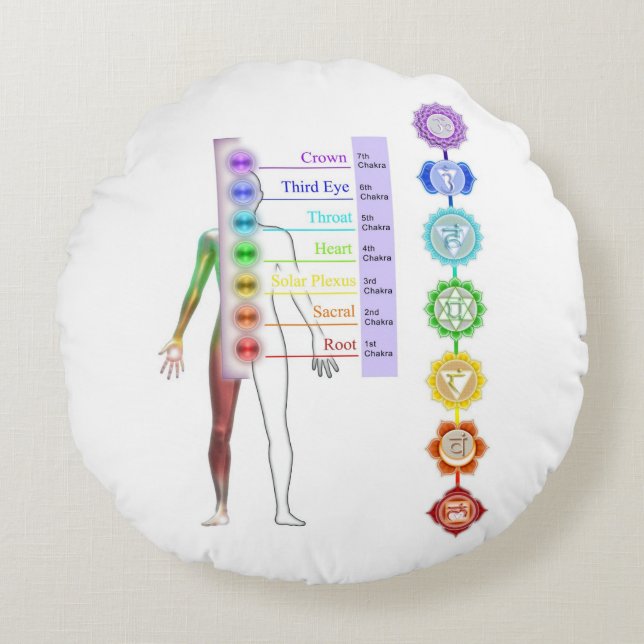 Chakra-System,7 Chakren, Heilung, Chic, Aura, Heil Rundes Kissen (Vorderseite)