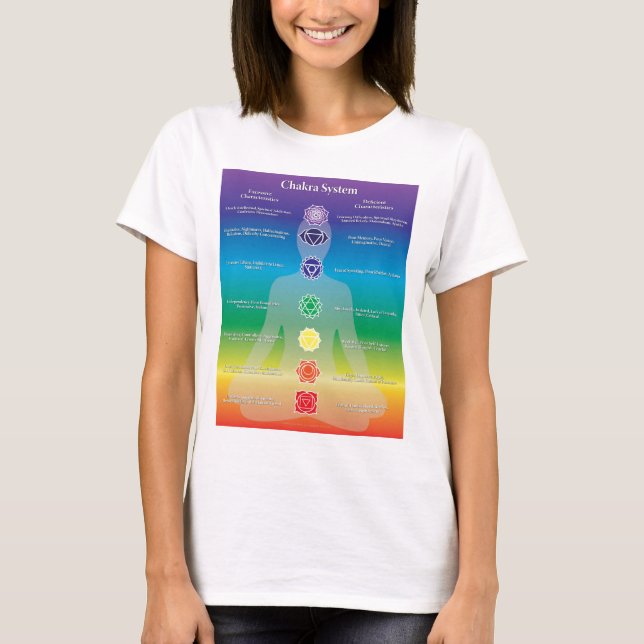 Chakra Systems-Shirt T-Shirt (Vorderseite)