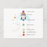 Chakra-Textsymbole setzen Lotus-Yoga