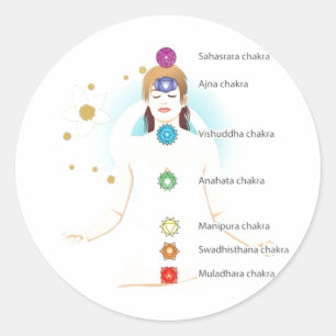 Chakra-Textsymbole setzen Lotus-Yoga Runder Aufkleber