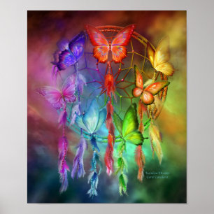 Chakra Traum-Kunst-Plakat/Druck Poster