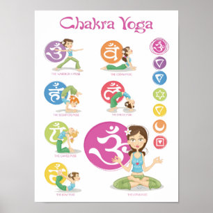 Chakra Yoga-Mädchen-Illustrations-Vertikale-Plakat Poster