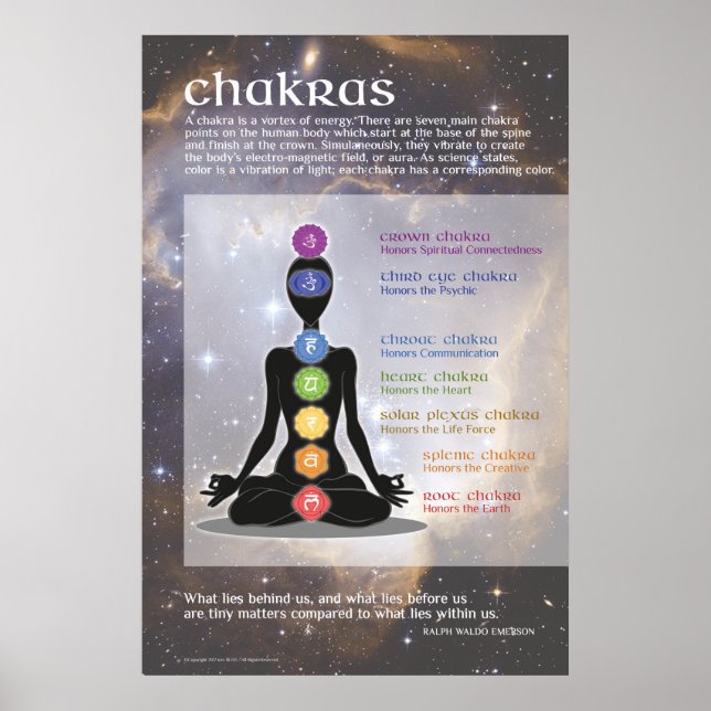 Chakras Art Poster - Yoga Meditation (Vorne)