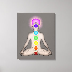 Chakras Leinwanddruck