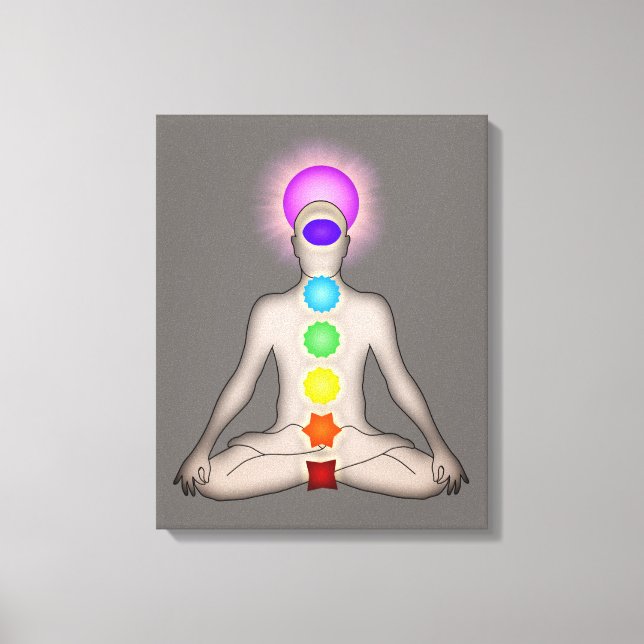 Chakras Leinwanddruck (Vorderseite)