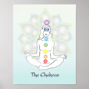 Chakras Plakat