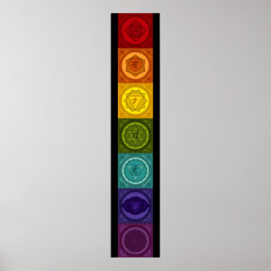 Chakras Poster