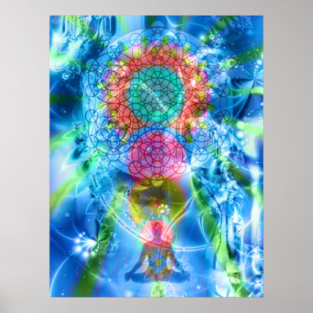 Chakras Poster (Vorne)