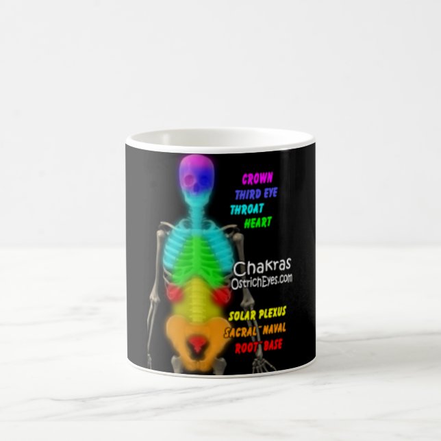 Chakras Skelett Kaffeetasse (Mittel)