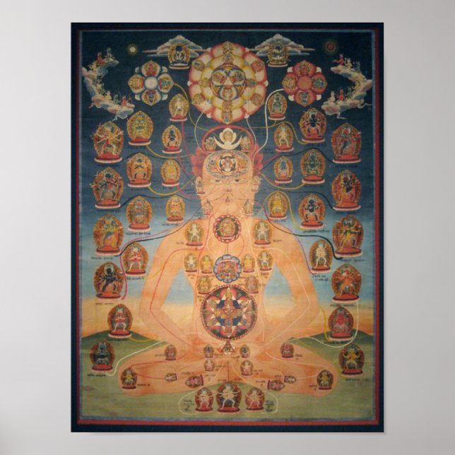 Chakrasamvara Body Mandala Poster (Vorne)